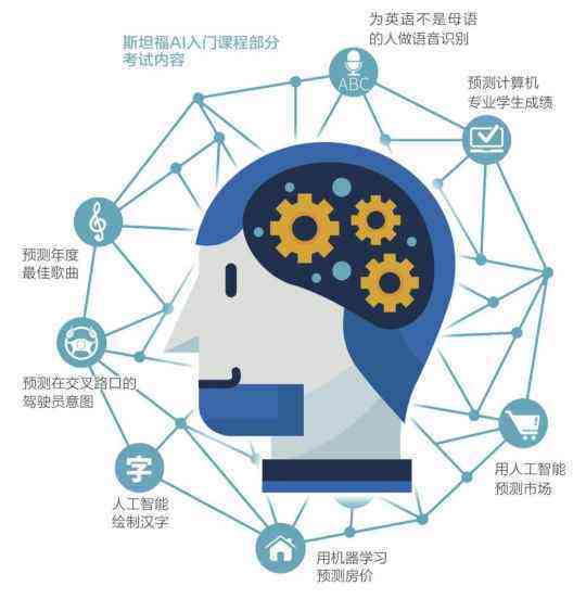 全面盘点：国内AI英语线下培训班精选推荐与特色分析