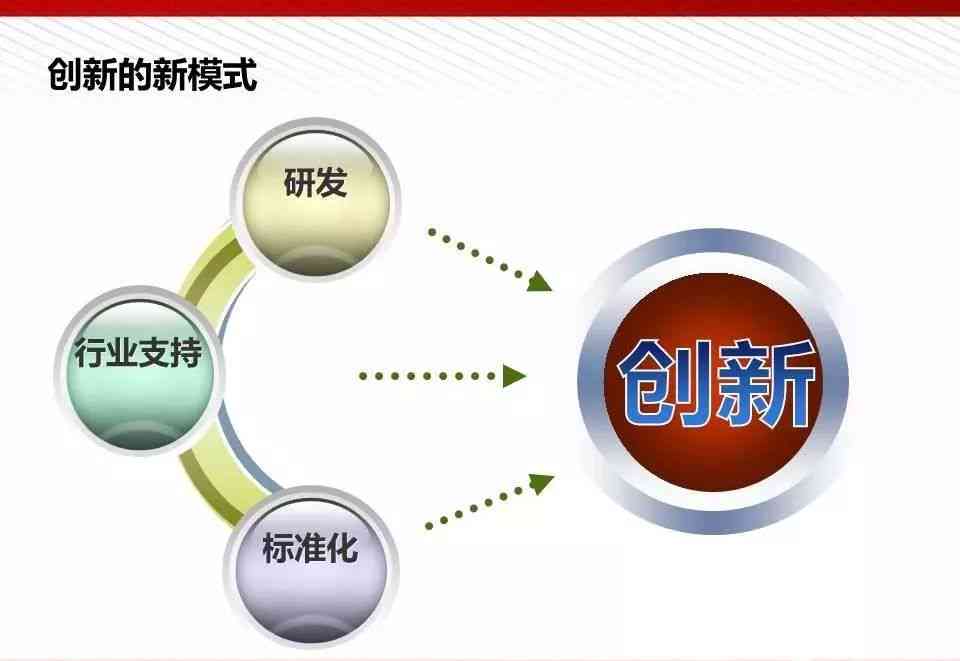 智能制作ppt：免费软件与网站推荐，人工智能辅助高效演示设计