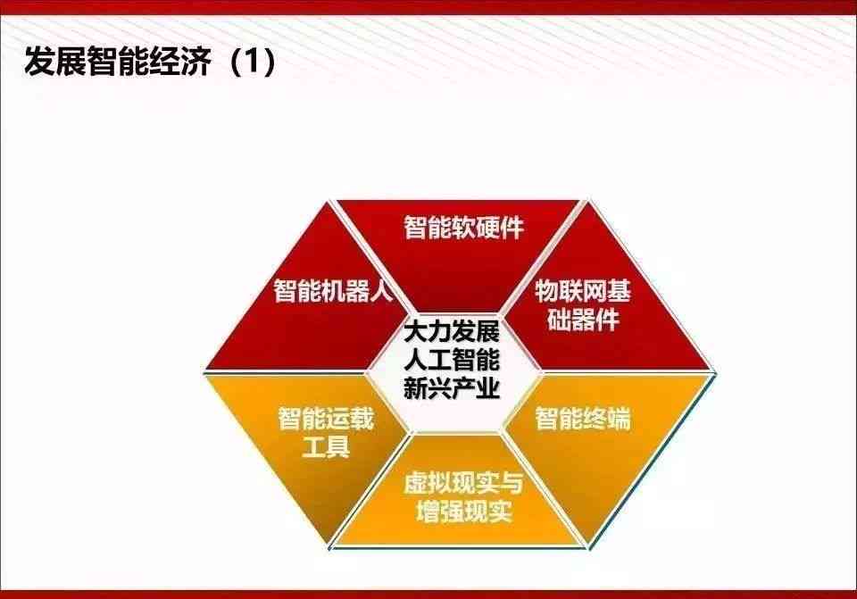 智能制作ppt：免费软件与网站推荐，人工智能辅助高效演示设计