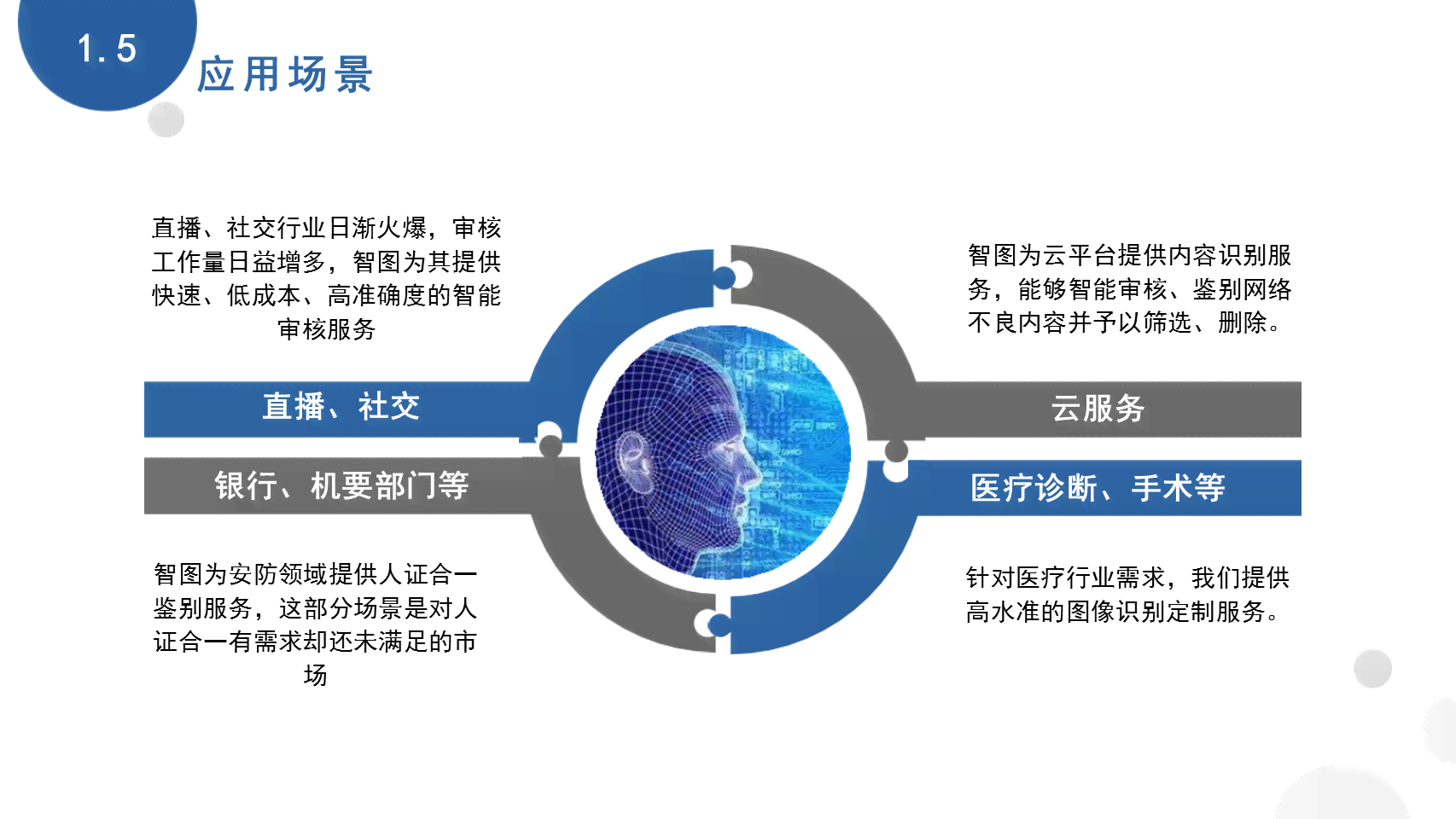 计划书制作软件：免费推荐、热门软件比较与制作指南