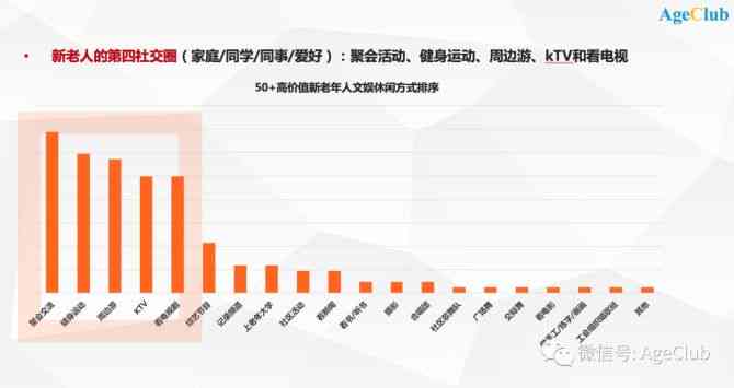 老师擅长AI培训怎么说：培训频率、兴趣与偏好探讨