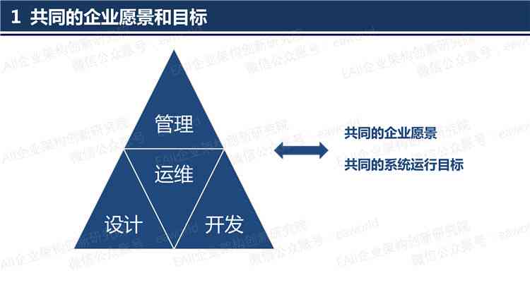 全方位攻略：工业设计从理念到实践的完整指南