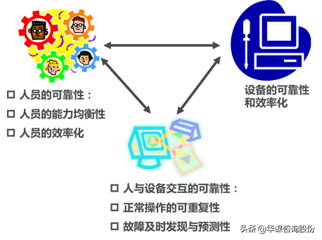 全方位攻略：工业设计从理念到实践的完整指南