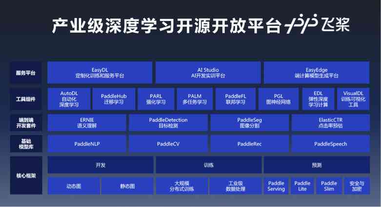 AI技术在商品码自动生成与管理系统中的应用解析