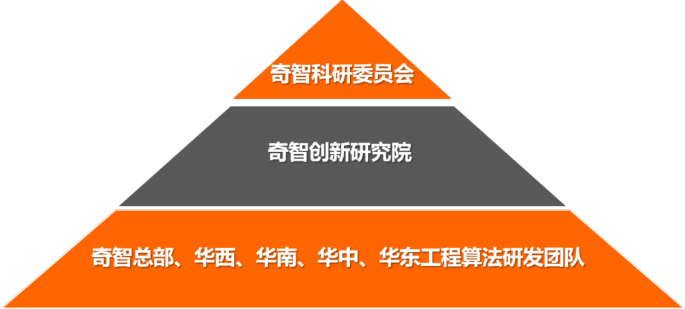 国内科研AI写作工具全解析：功能、应用与前沿发展趋势