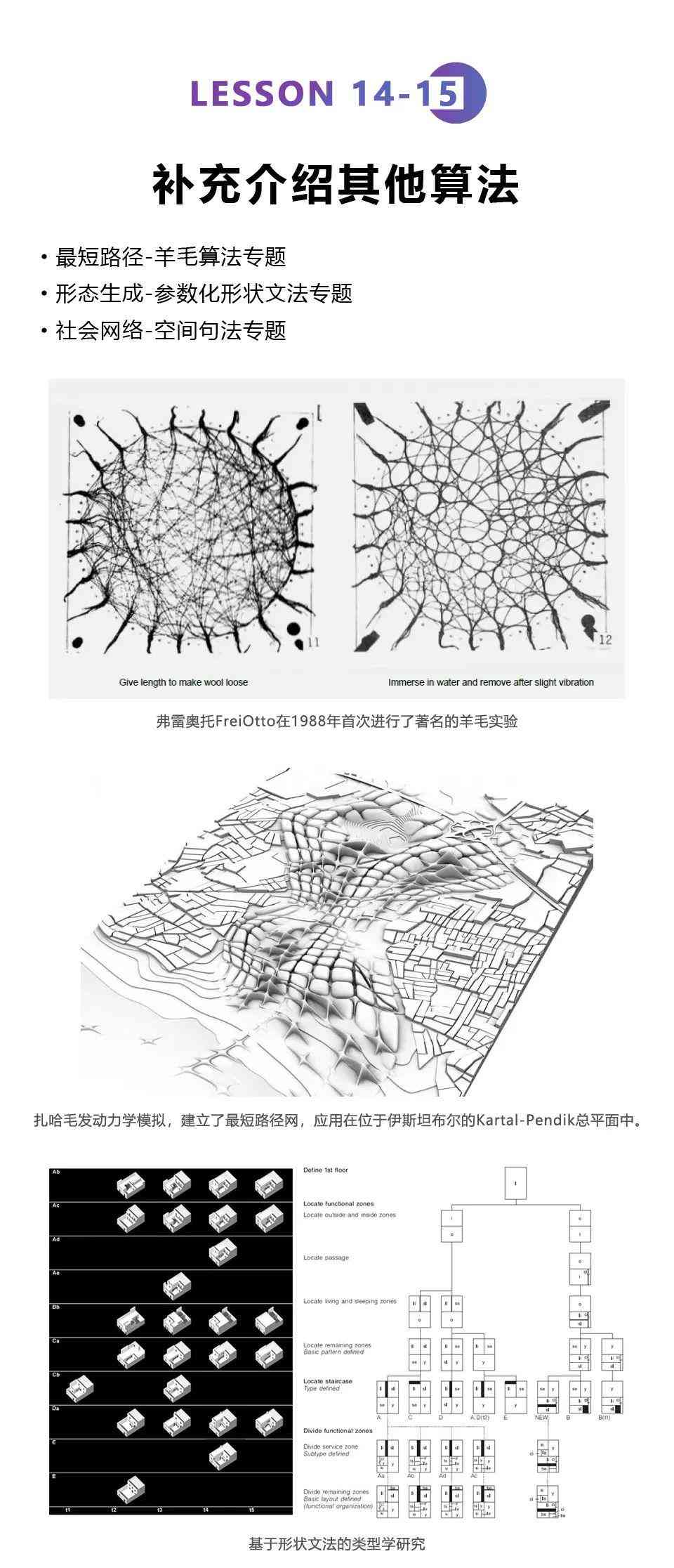 推荐几款好用的建筑生成设计工具：哪些软件能高效生成建筑照片？