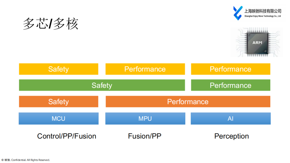 ai路径可以使用形状生成器：探讨其在不同场景下的应用可能性