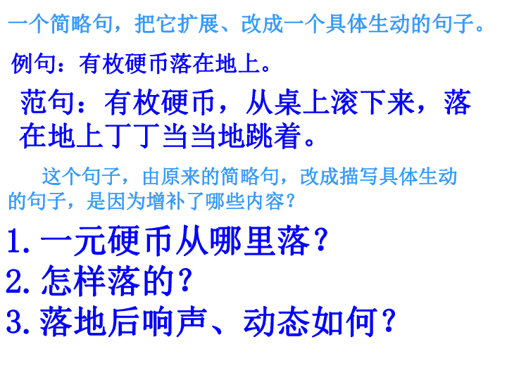 狼文言文编成一个故事：如何创作400字作文及50字简述技巧与实践指南