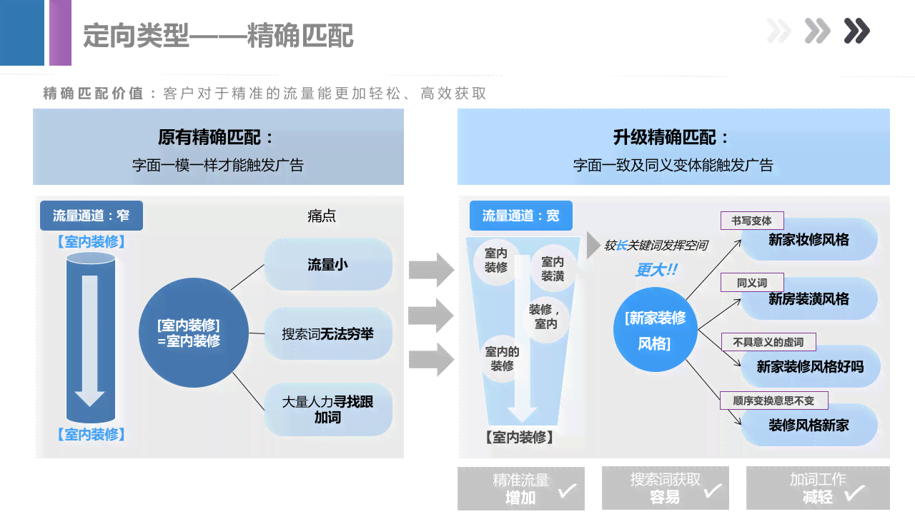 ai生成写真工具在哪：全面指南寻找AI写真生成工具