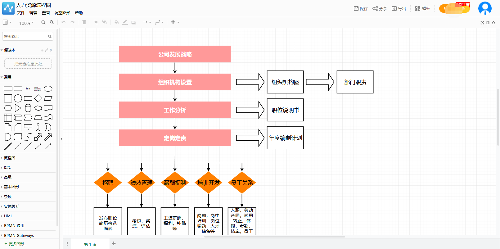 ai自动生成奖杯怎么做：绘制与制作全流程解析