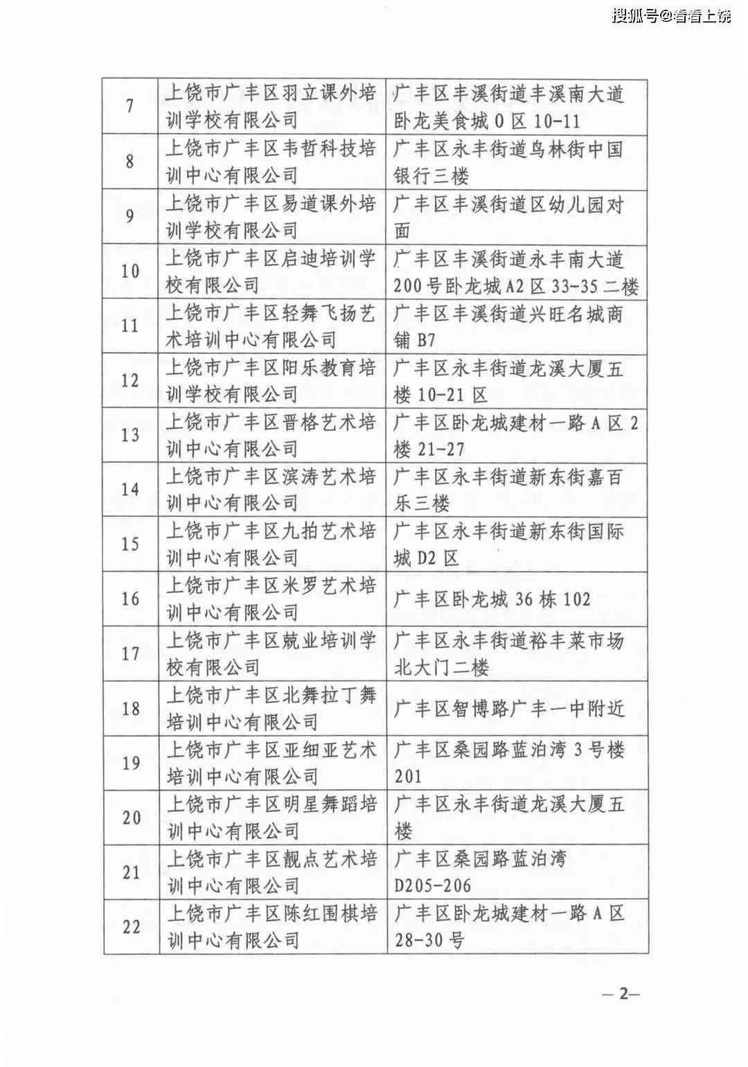 广丰区ai培训机构名单、地址及哪家好：培训学校数量一览