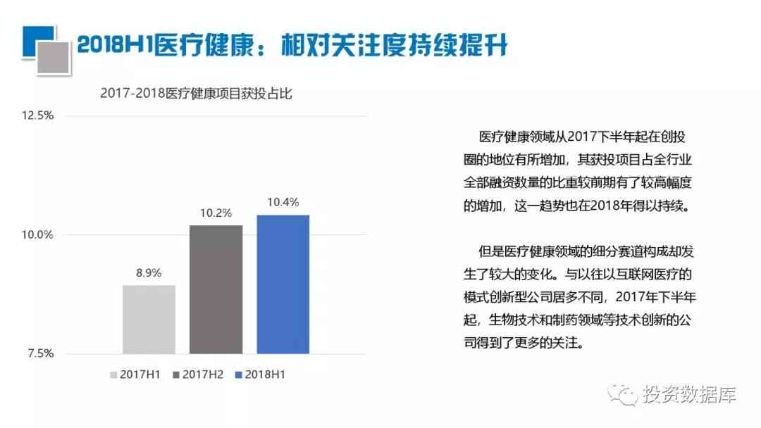 深度解析：生成式AI投资策略与盈利模式，全方位解锁行业赚钱之道