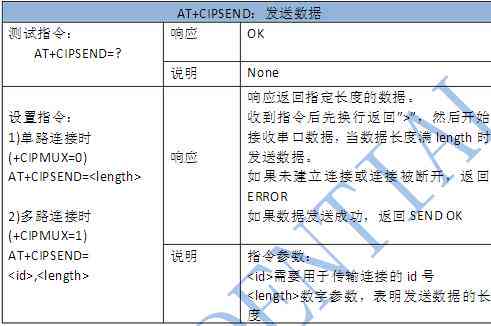 公文标题生成器：在线制作与，多模式制作与使用指南