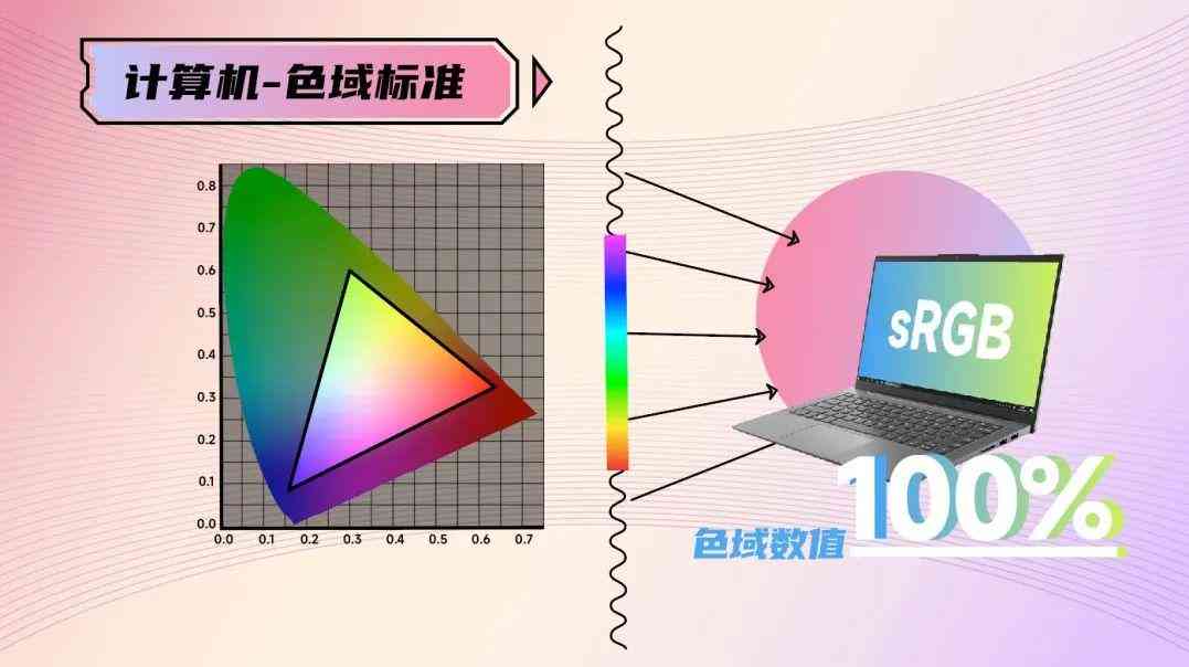 怎么生成ai兵马俑