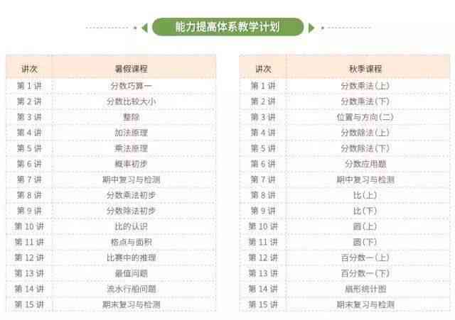 州松鼠a1教育全面解析：课程体系、师资力量与家长评价一览