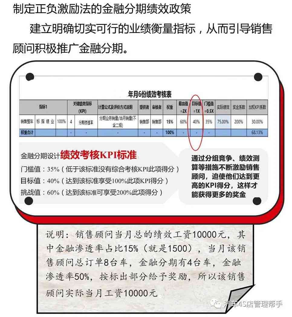 AI生成头像版权归属解析：如何判定及规避侵权风险