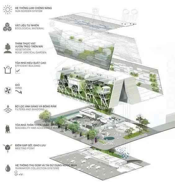 ai生成景观的是什么软件：探寻AI景观设计工具