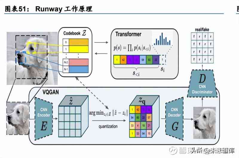 AI智能生成外角拼接与优化方案：全面覆设计、应用与问题解决技巧