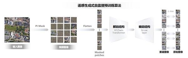 AI智能生成外角拼接与优化方案：全面覆设计、应用与问题解决技巧