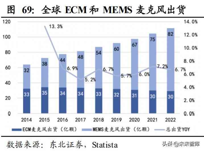 深入解析AI识别技术：如何应用、优势与挑战及用户常见问题解答