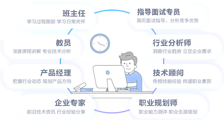 全面解析：教师在线培训攻略与美篇应用指南