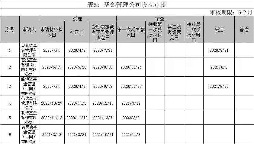 广发基金AI培训师专业能力解析：人才培育新风向