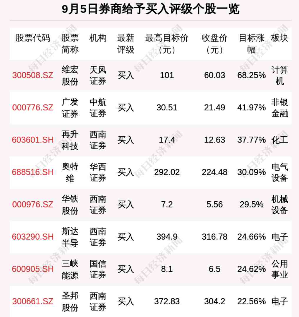 广发基金AI培训师薪资待遇及职业发展全解析