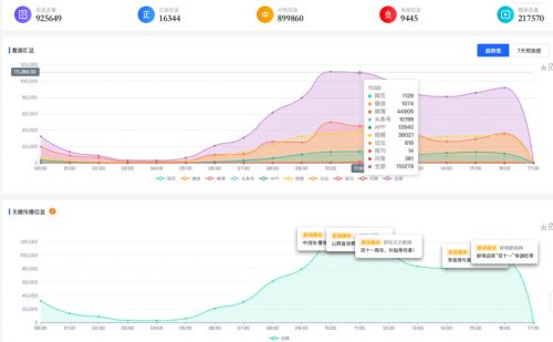 AI智能生成多样化表格解决方案：涵各类数据整理与自动化需求