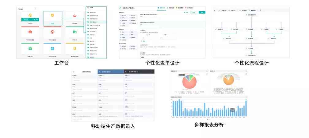 AI智能生成多样化表格解决方案：涵各类数据整理与自动化需求