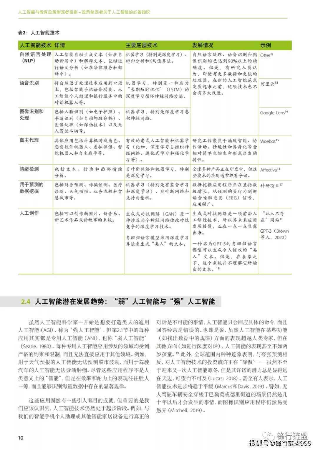 科理人工智能技能培训平台：专业训练入门教程，助您掌握智能应用技术