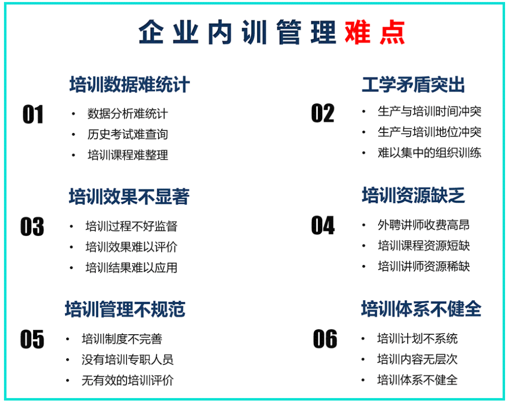 ai培训课程资源哪里找：获取途径与推荐平台