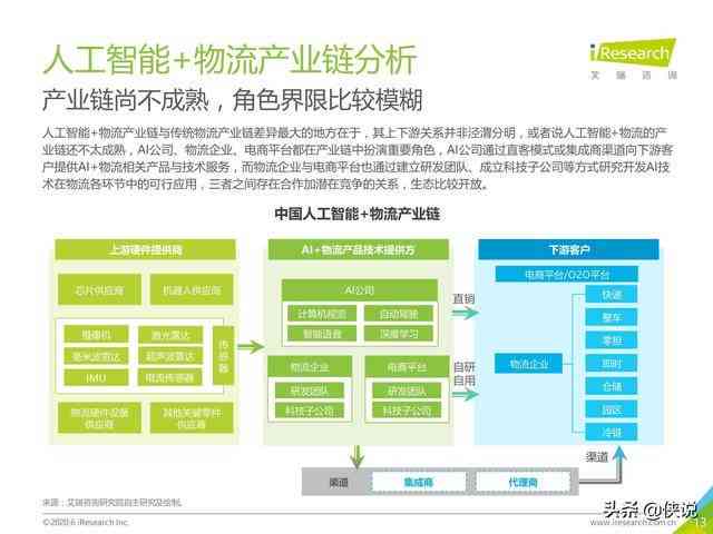 人工智能运营策略与实战技巧：全方位知识培训与案例分析指南