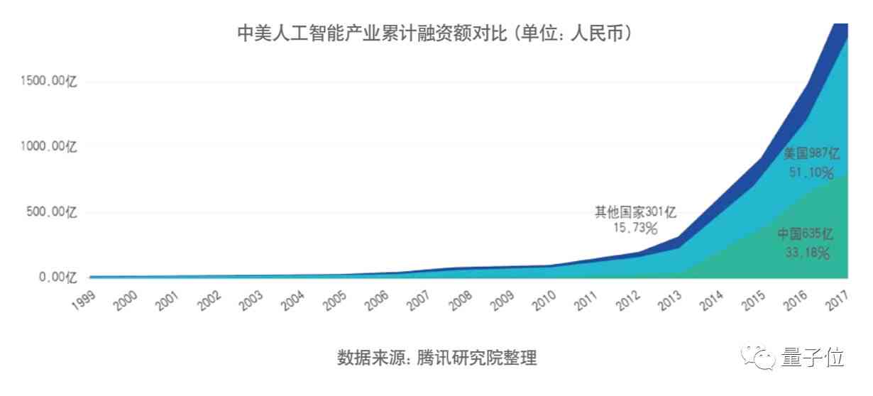 鞋AI生成背景关键词：时潮流趋势解析与市场前景预测