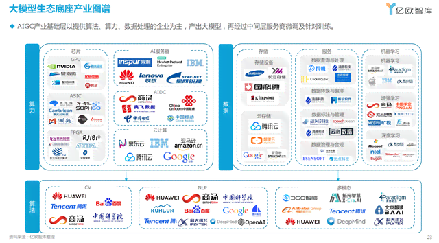 全国顶级AI动画培训学校排名及精选课程一览，引领行业前沿技能学