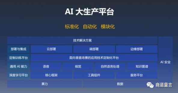 全面盘点：AI自动生成沙雕动画软件一览，满足各类创作需求！