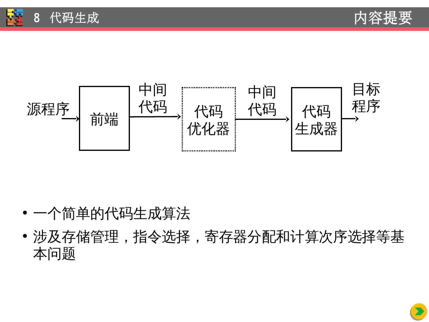 深入解析自动代码生成原理及其生成机制