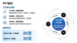 利用AI智能设计多样化PPT模板：全面覆用户个性化需求与高效制作技巧