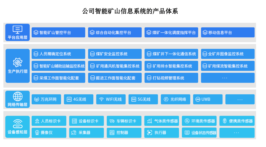 AI文案创作工具大比拼：盘点热门软件，全面解决文案生成需求