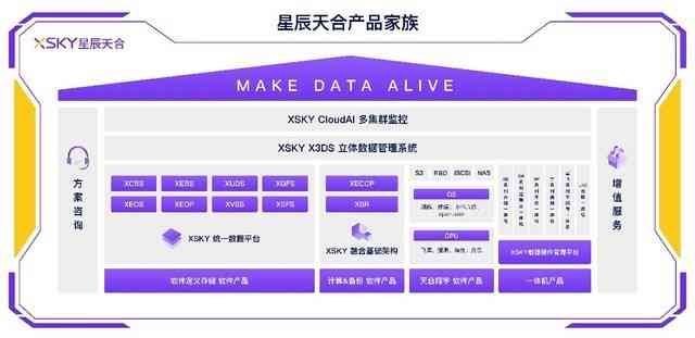 AI文案创作工具大比拼：盘点热门软件，全面解决文案生成需求