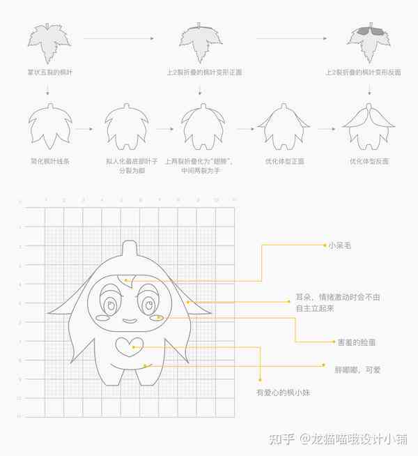 AI设计吉祥物的全面指南：从构思到成品的全过程解析与技巧