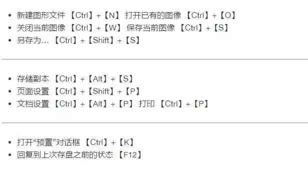 AI形状生成工具快捷键一览：全面指南与实用技巧解析