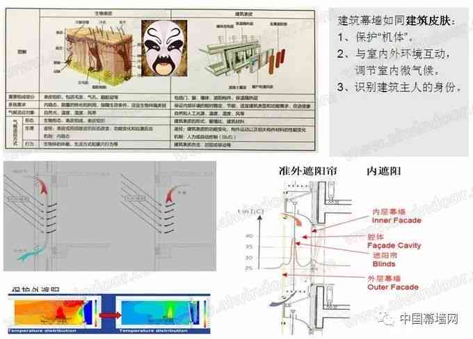 簪花设计：理念阐述与设计说明简介