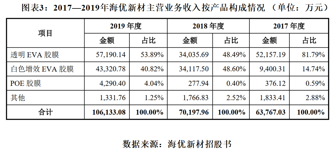 海AI绘画培训面授课程价格一览：费用、次数及优详情解析