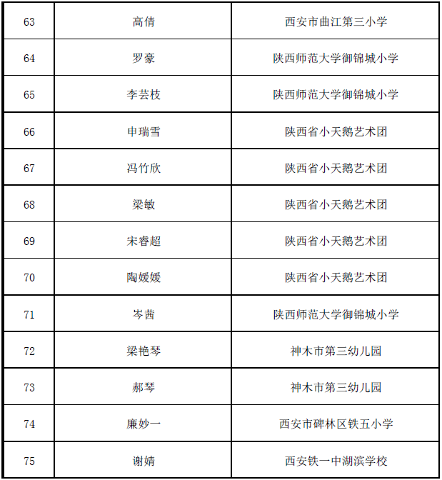 海AI绘画培训面授课程价格一览：费用、次数及优详情解析