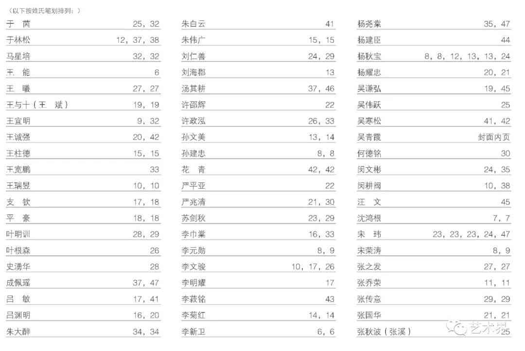 海AI绘画培训面授课程价格一览：费用、次数及优详情解析