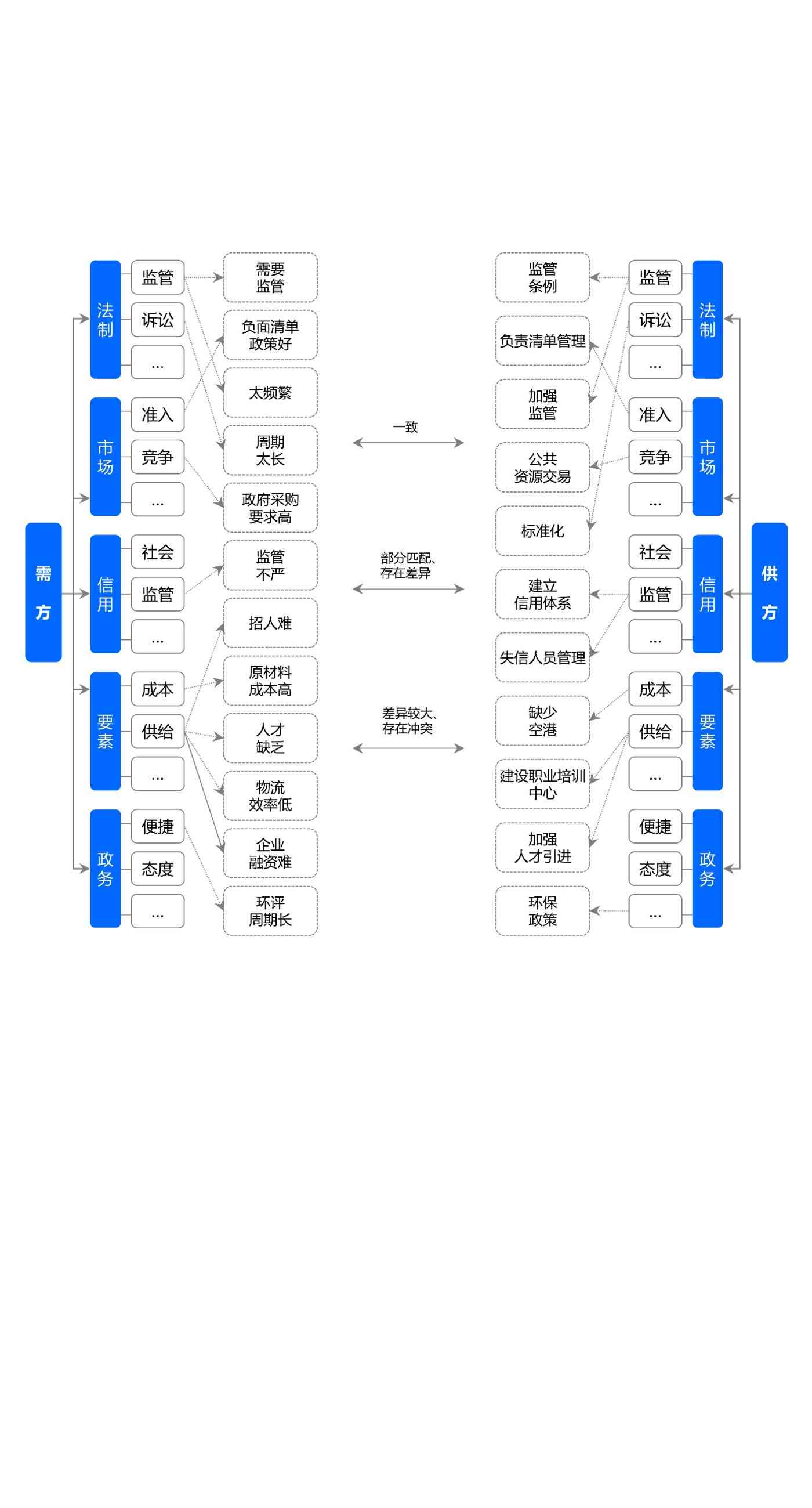 AI写作算法：原理、模型与写作意义探究