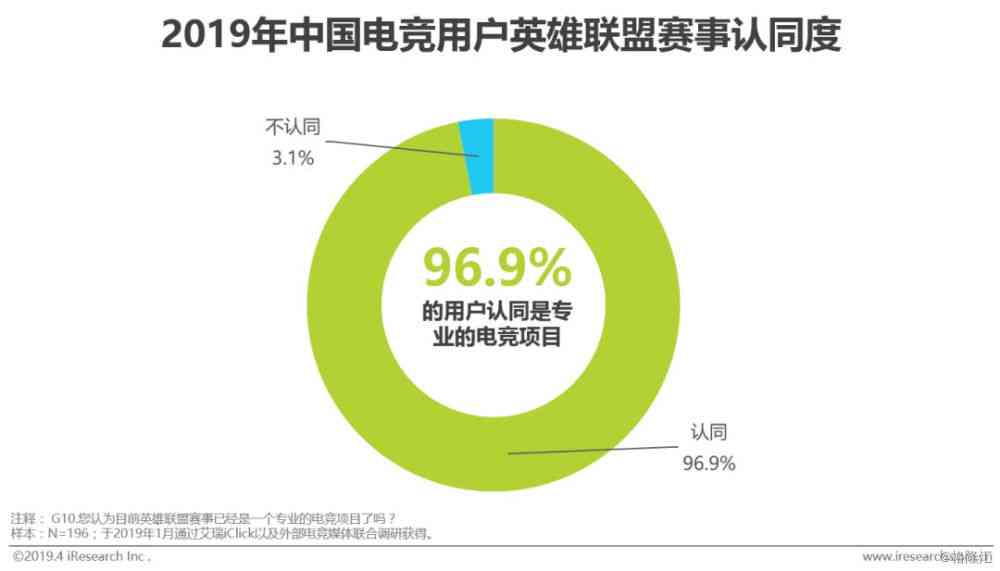 探索生成式AI商业模式的多元化策略：从创新应用到风险管控的全景解析