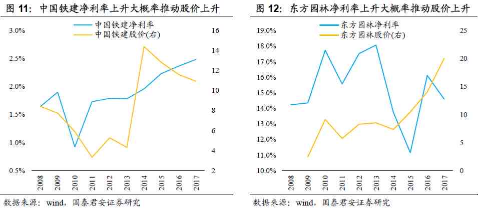 探索生成式AI商业模式的多元化策略：从创新应用到风险管控的全景解析