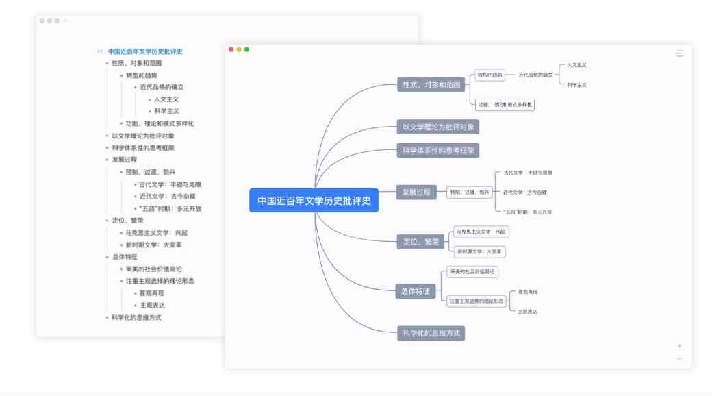 ios写作软件推荐：免费、及iPhone写作精选