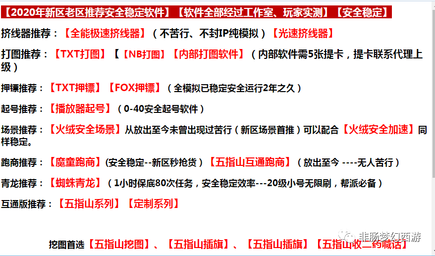 揭秘AI照片生成：盘点市面上常见却易翻车的软件及其问题解析